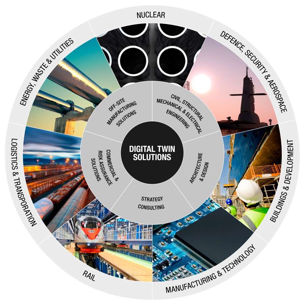 Waldeck Our Business Model